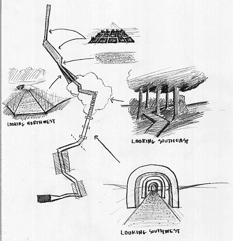 second-walk-idea-diagram